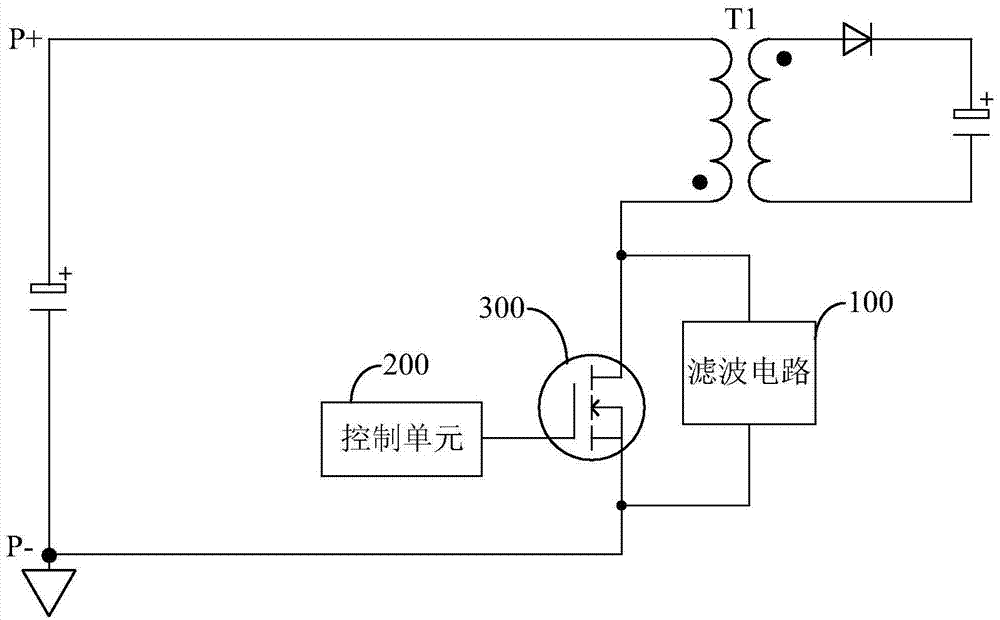 ky com：家装风水之老人卧室装修风水(图2)