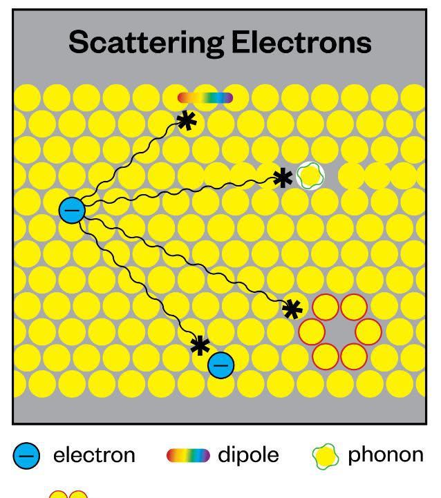 蜜渍培根肉脯的做法_蜜渍培根肉脯怎么做_小玉儿HiJade的菜谱|ky.com(图1)