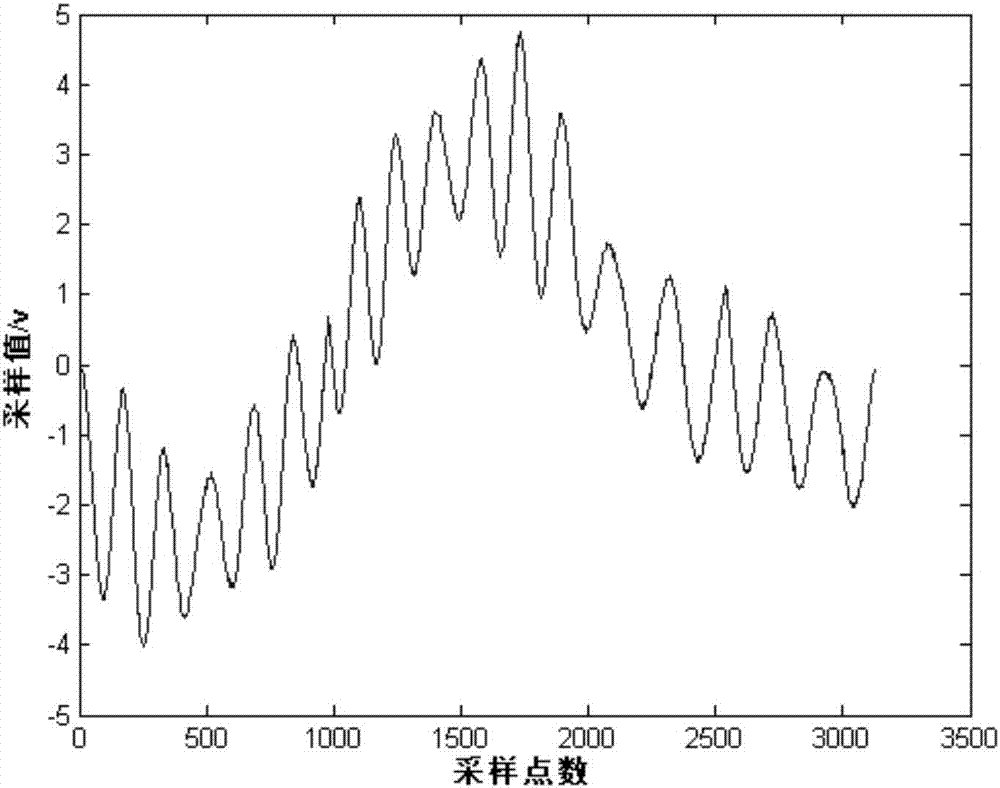 宋仲基宋慧乔结婚时间是什么时候 宋仲基宋慧乔结婚是真的吗|ky.com(图3)