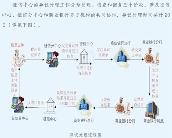 “ky.com”三明治的做法_三明治怎么做_沙儿飞飞❉的菜谱(图1)