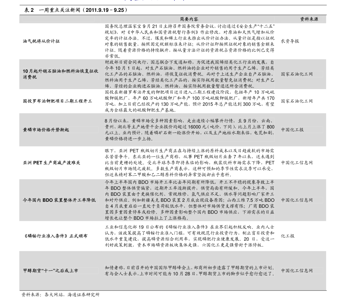 日本制定战略扩大木材与木材产品出口：ky com(图1)