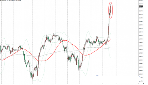 【kycom】韩国总统文在寅开启“同盟外交” 特朗普夫妇设宴欢迎(图1) ky com