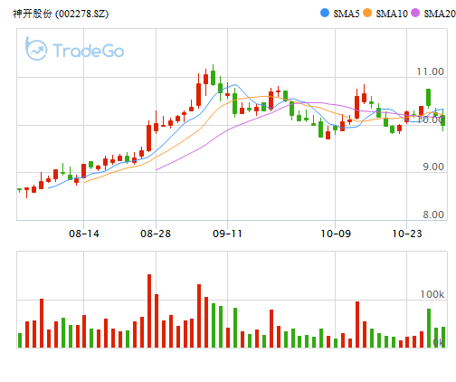 这6道解馋下饭菜，连吃几天也不腻，吃出家的味道，满满的幸福感|ky.com(图1)