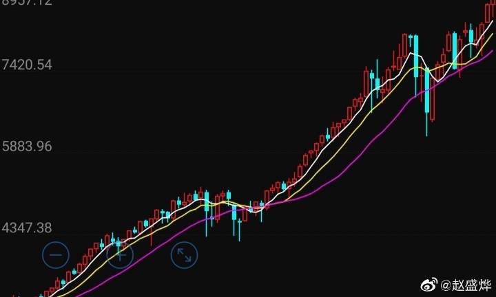 kycom：【6寸戚风蛋糕胚】的做法+配方，不塌不裂加上奶油和水果简直完美(图1)