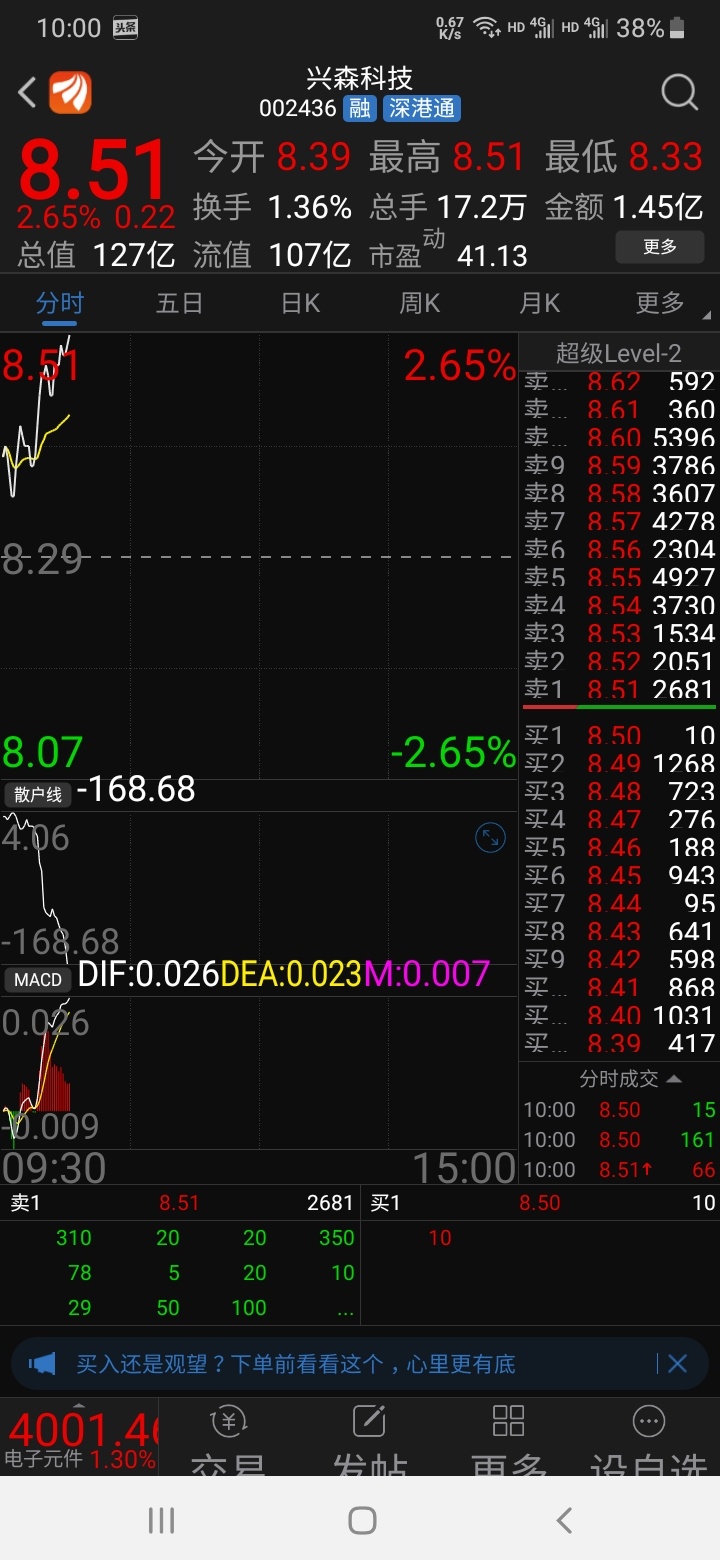 自制杏鲍菇干的做法_自制杏鲍菇干怎么做_Nananab的菜谱_kycom(图1)