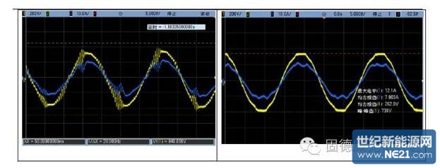 kycom-木材市场观察：杉木指接板价高出货缓慢(图2)