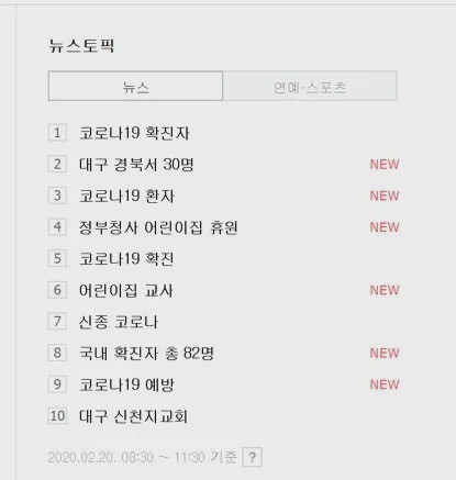 ‘ky.com’2014年二季度建筑木枋价格持续走跌(图1)