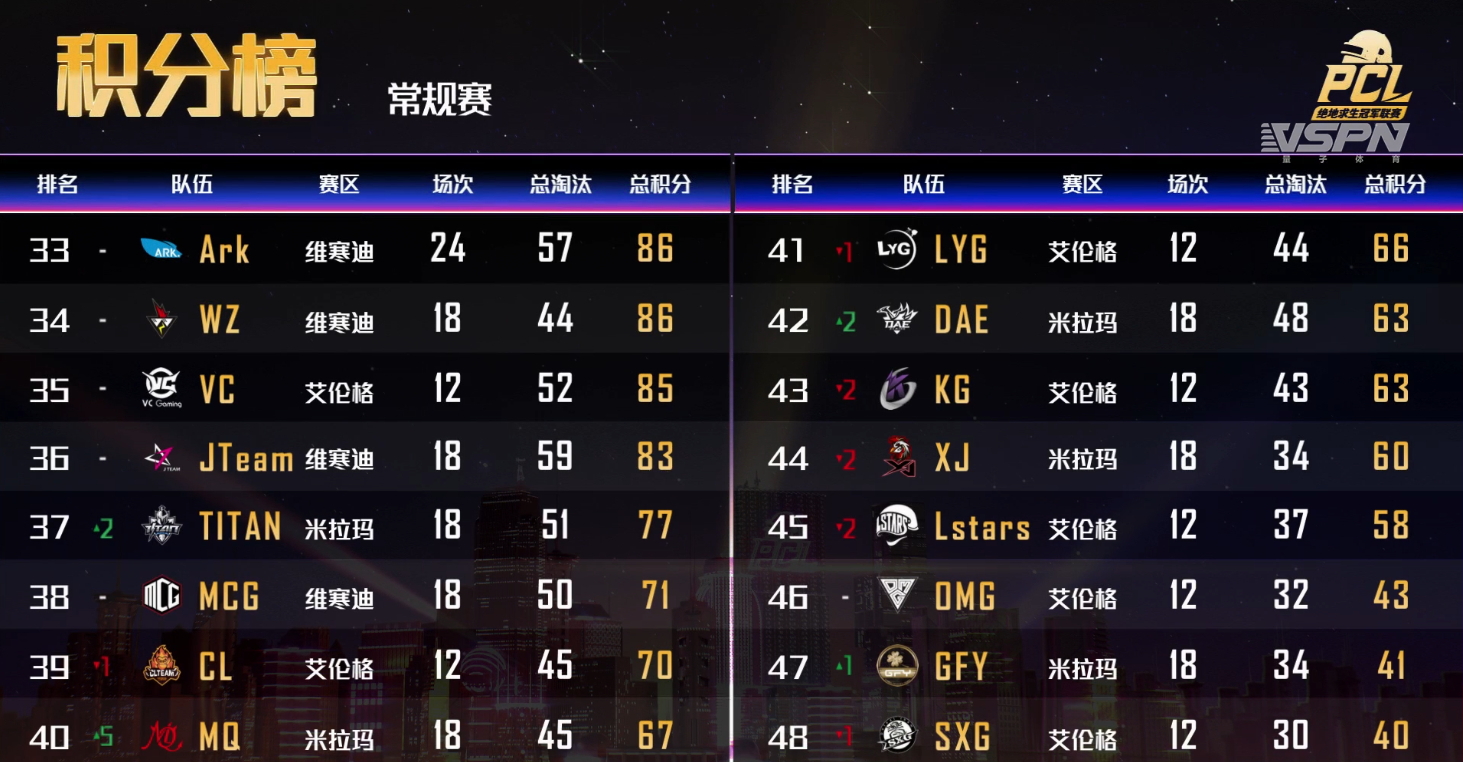 香炸孜然鱿鱼圈的做法_香炸孜然鱿鱼圈怎么做_宝妈小厨.的菜谱-kycom(图2)