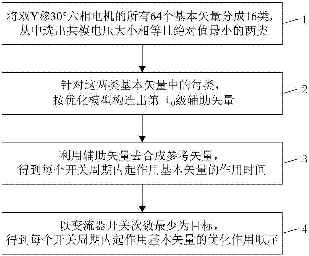 ky com：日本人脑洞大开的家居设计，灯还会飘来飘去...(图1)