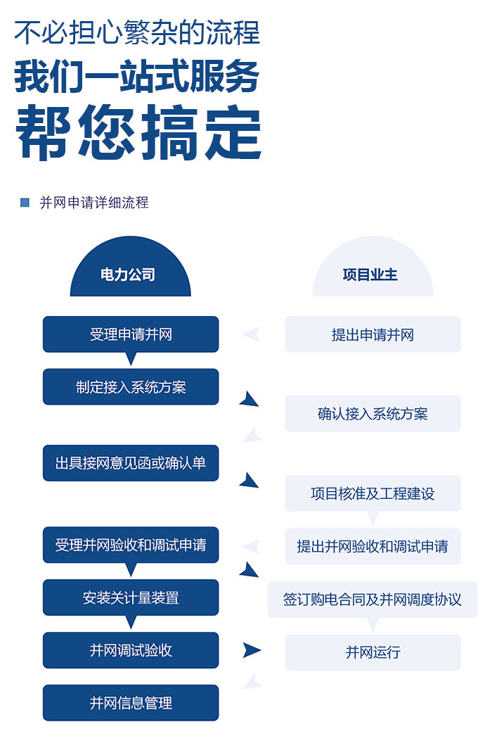 恭喜印力中心业主成功签约今泰装饰：ky.com(图1)